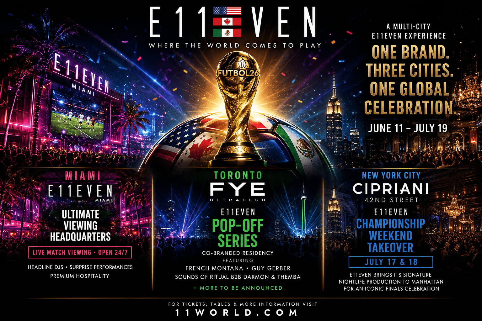 Promotional artwork for E11EVEN’s World Cup entertainment experience across Miami, Toronto, and New York City